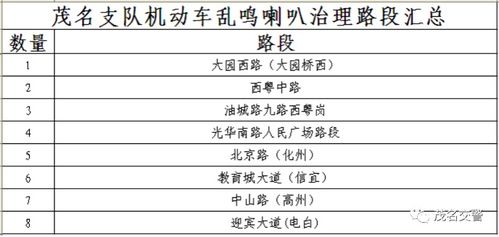 交通疏解费用如何计算，交通疏解与文明施工措施费有什么区别