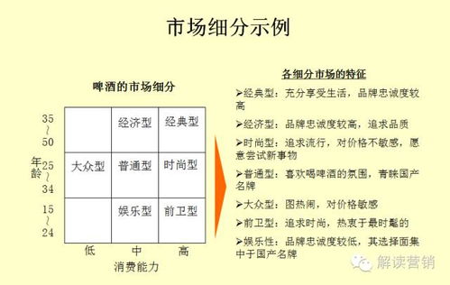 便利店论文有哪些选题，浅议便利店市场营销策略研究论文