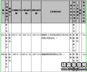 如何写部门工作规划，公司部门年度工作计划范文大全