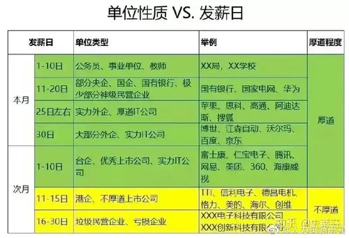 工资专项奖励金是什么，个人经济专项奖励是什么