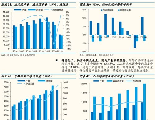 快递公司如何盈利，快递公司怎么赚钱(策略与竞争优势)