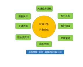 战略与策略有什么区别，战略跟策略的区别