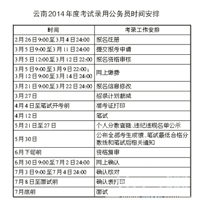 法院信息化建设岗位怎么样，法院计算机岗位与乡镇公务员比较