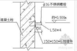 沉降量观测点为cj4什么意思，沉降观测点是什么意思