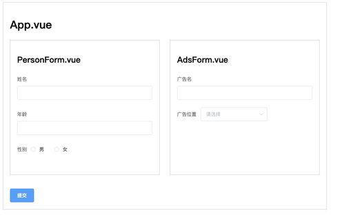 饿了么ui关于表单新增的校验，关于自定义的element-ui表单组件的校验